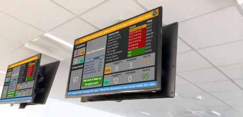 SJS Solutions helping to deliver engaging, people friendly content in control rooms, back offices & remotely
